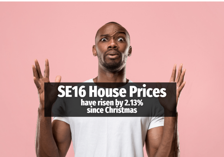 SE16 House Prices Have Risen by 2.13% Since Christmas.