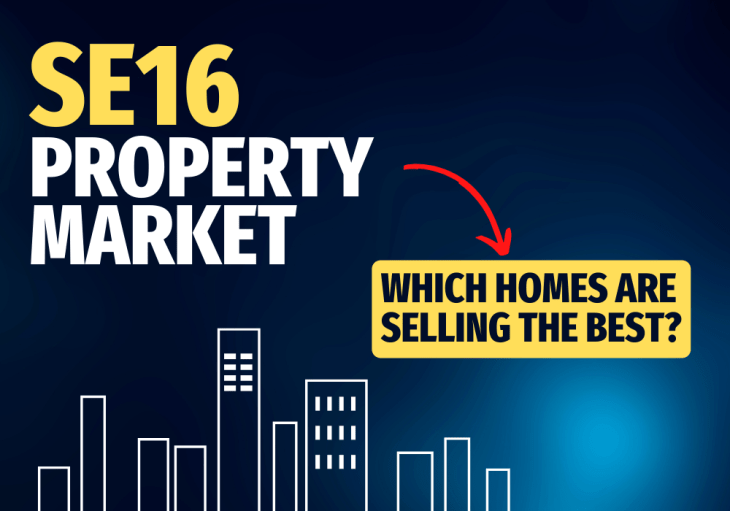 SE16 Property Market: