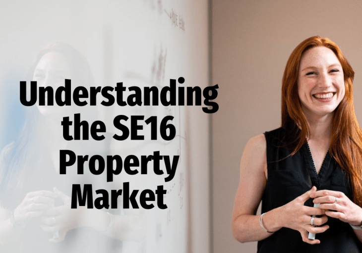 Understanding the Property Market: £/sq.ft Trends in the UK, Inner London and SE16
