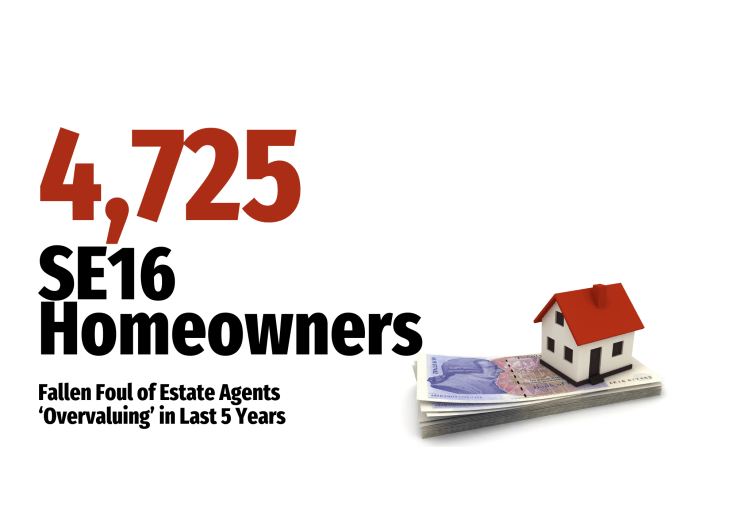 4,725 SE16 Homeowners Fallen Foul of Estate Agents ‘Overvaluing’ in Last 5&nbsp;Years